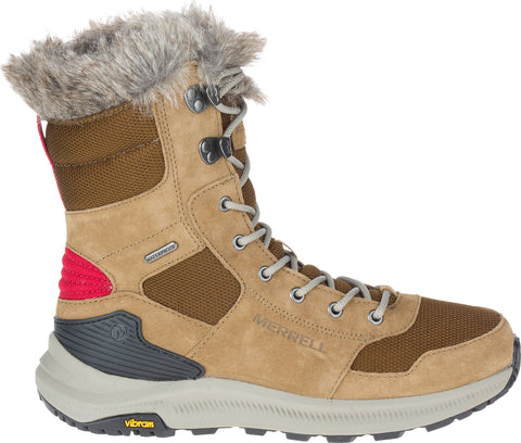 Winter Boots Insulation Guide for 