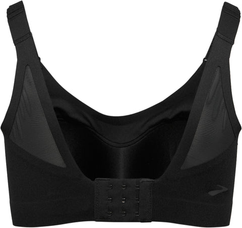 Brooks Dare Scoopback High Impact Wire-free Sports Bra & Reviews