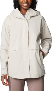 Women's Waterproof Shells & GORE-TEX Jackets