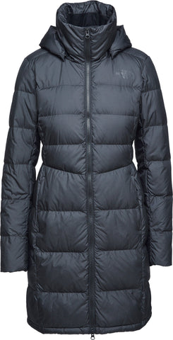 How Should a Winter Jacket Fit?