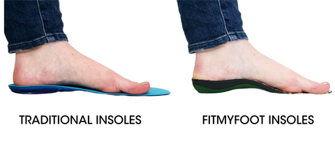 traditional vs fitmyfoot insoles