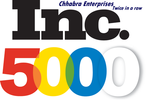 Indu Chhabra Shawn Chhabra Chhabra Enterprises Inc5000