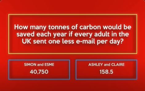 how many tonnes of carbon if one less email was sent
