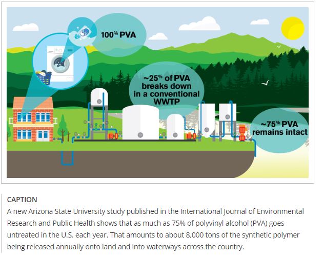 pva plastic pollutes