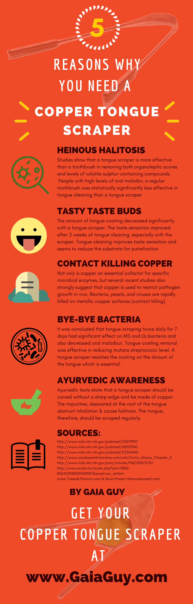 5 Reasons Why You Need A Copper Tongue Scraper Gaia Guy