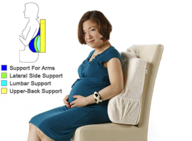 feeding pillow with back support