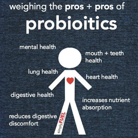 Pros + Pros of Probiotics