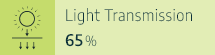 Light Transmission 65%