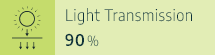 Light Transmission 90%