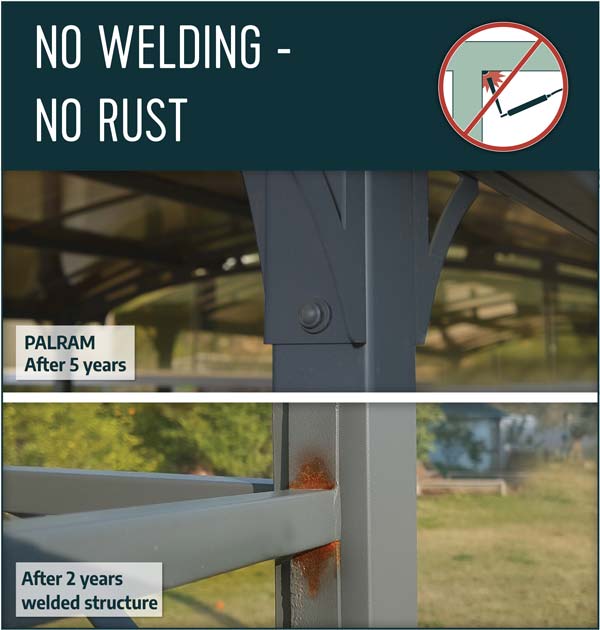 No-Welding-No-Rust