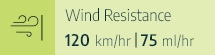 Wind load 120 kmh