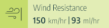 Wind load 150 kmh