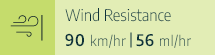 Wind load 90 kmh