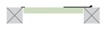 Diagram of Single Driveway gate