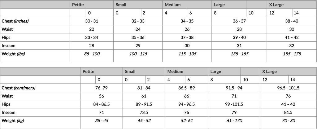 Type Size Chart