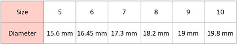 ring size chart_soul_charms