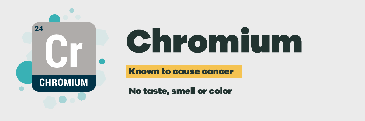 Chromium in drinking water