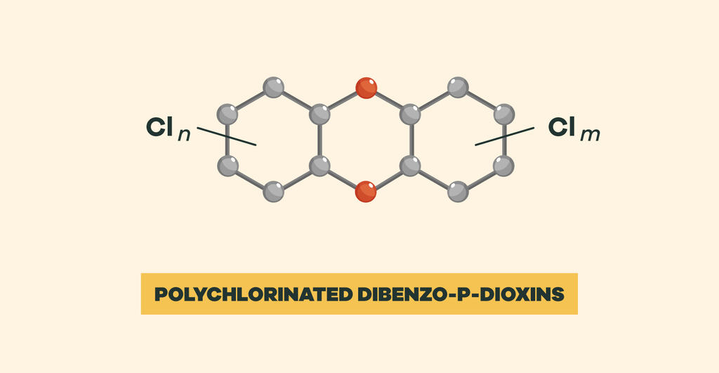 polychlorinated dibenzo-p-dioxins in water