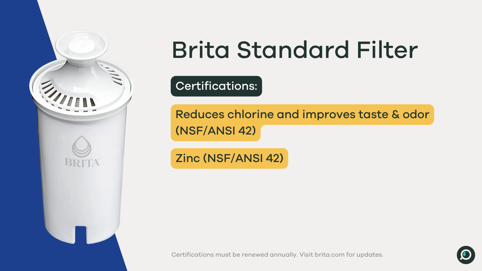 Brita Standard Filter Certifications NSF