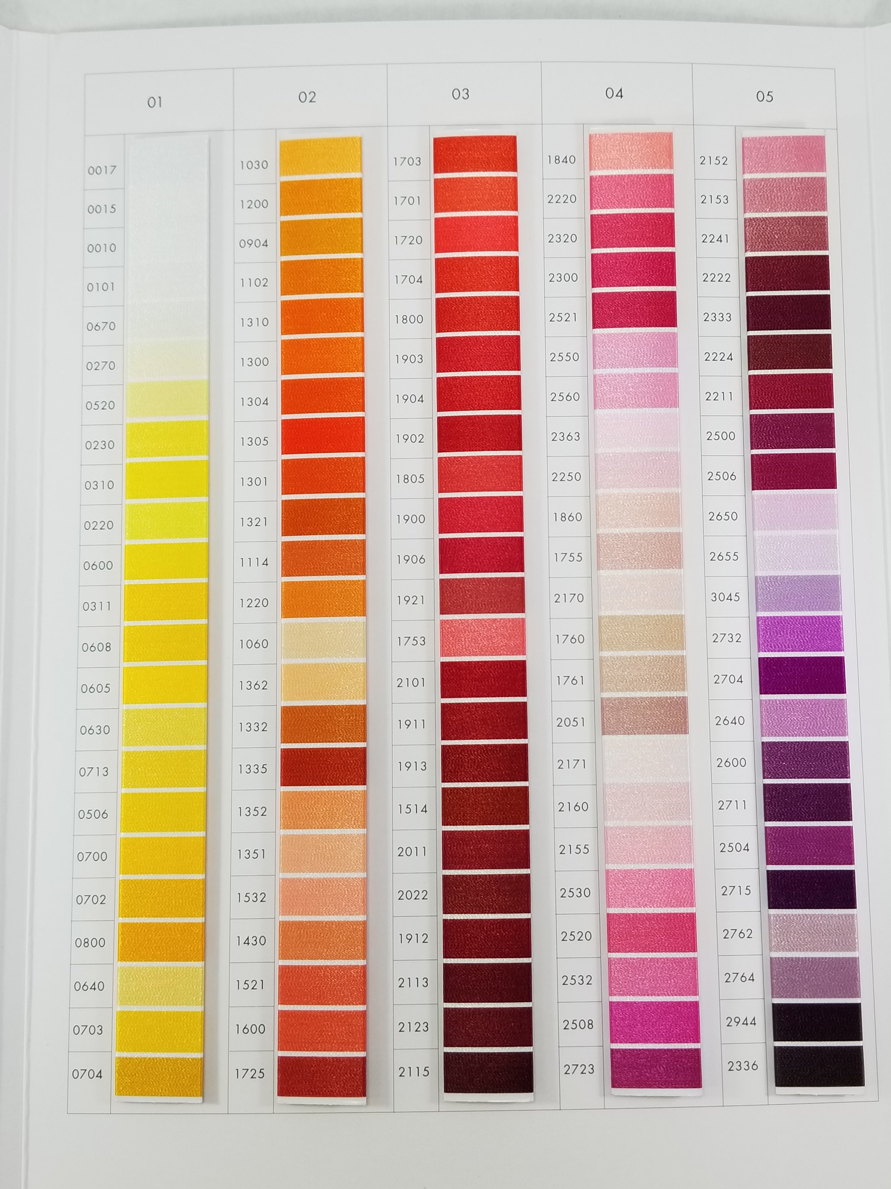 color chart pdf fiery