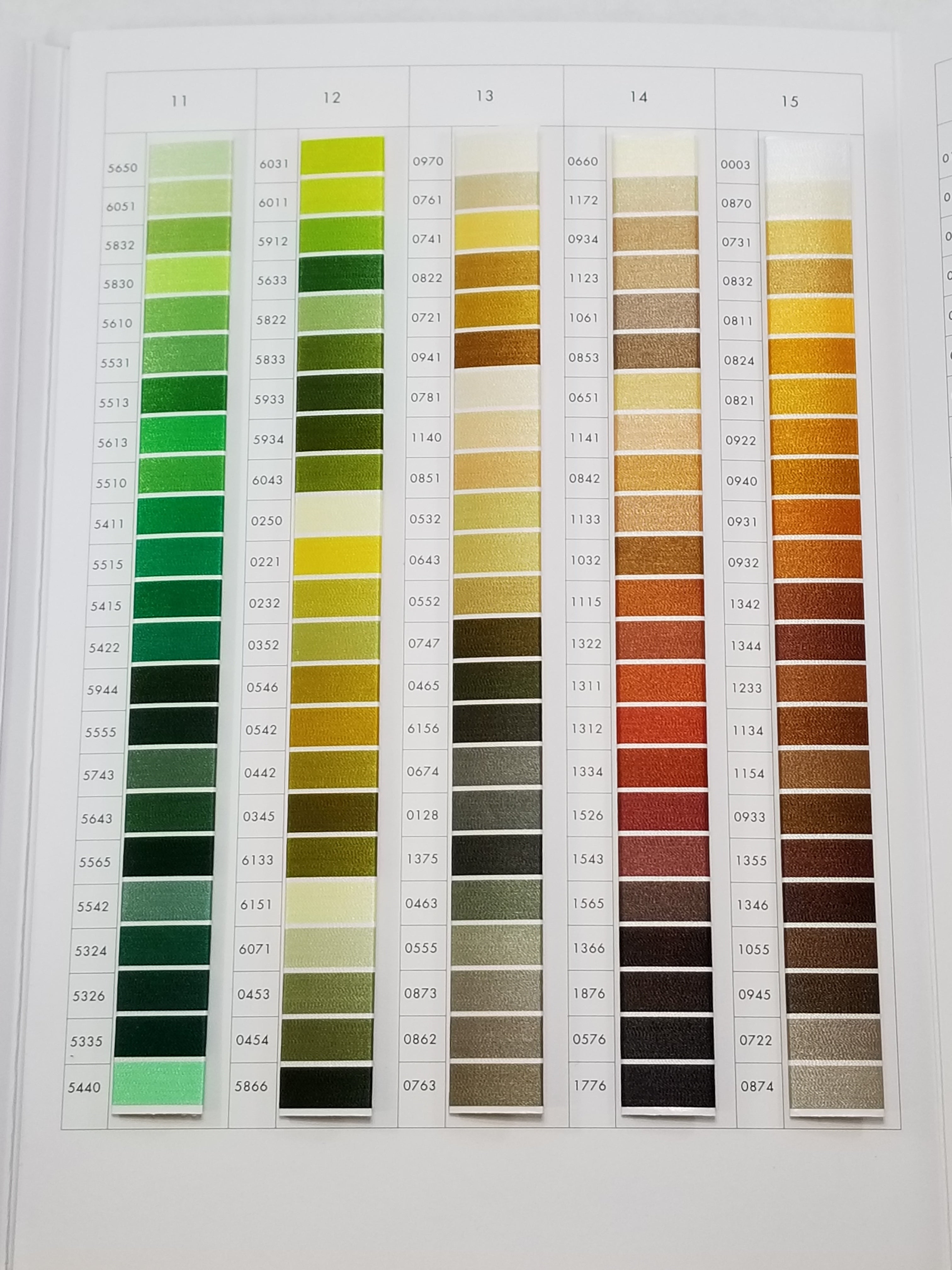 ISACORD EMBROIDERY THREAD COLOR CHART [100381] Sii Store