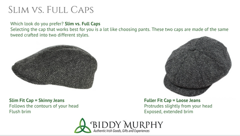 Slim vs. Full Fit Caps