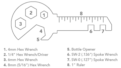 ARKTYPE - Masterkey pocket multi-tool instructions