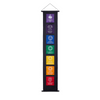 Chakra Wellbeing Banner