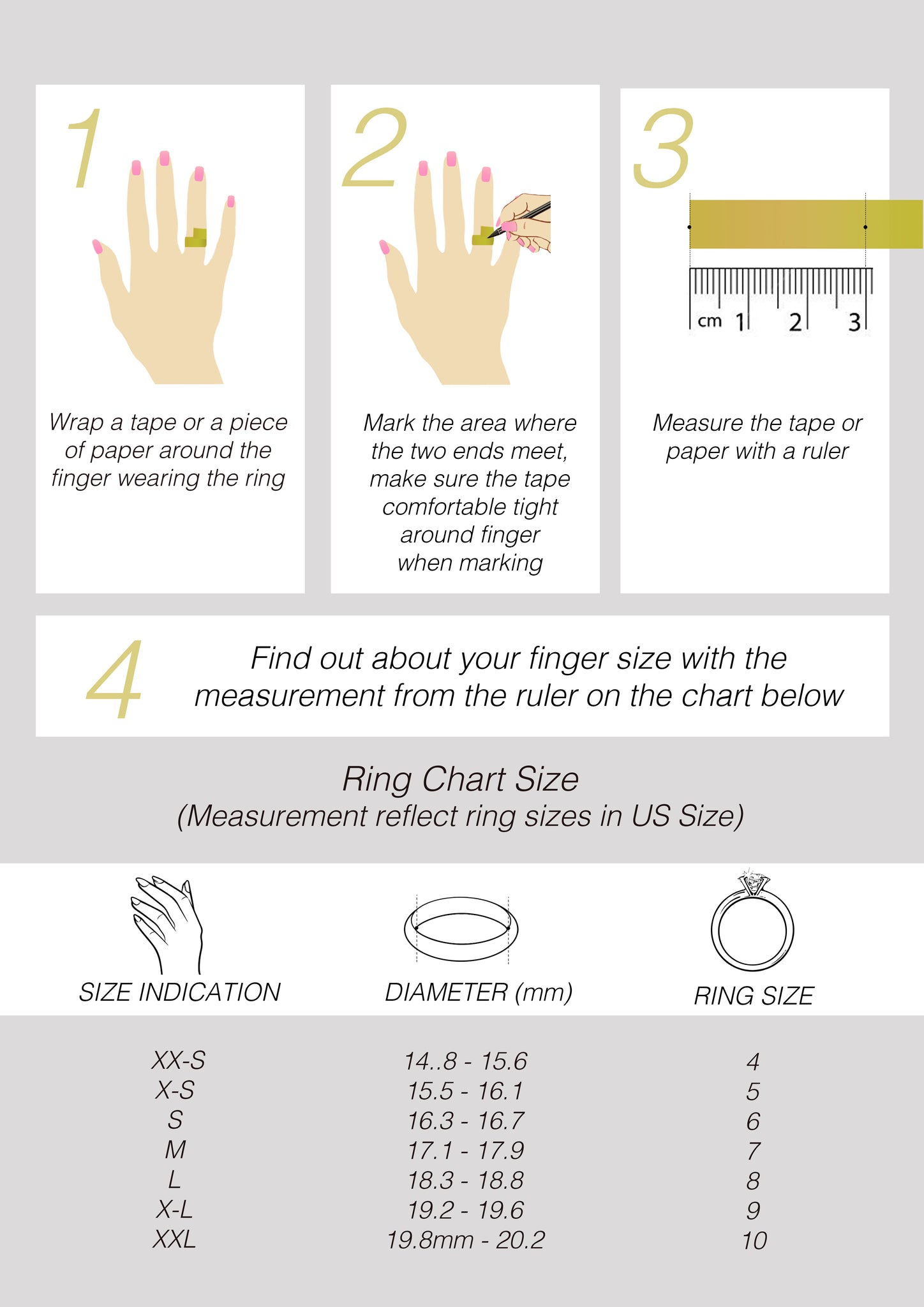 How To Find Ring Size Chart