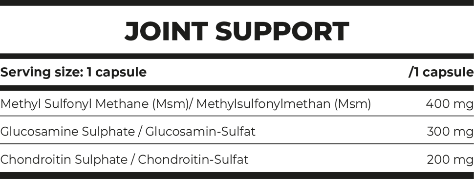 Nutritional values Joint support