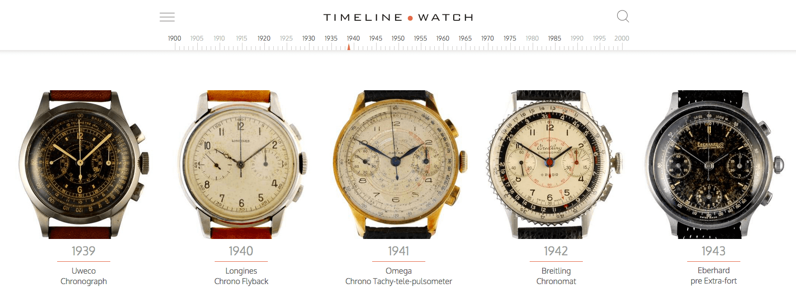 Timeline.Watch_The Collector
