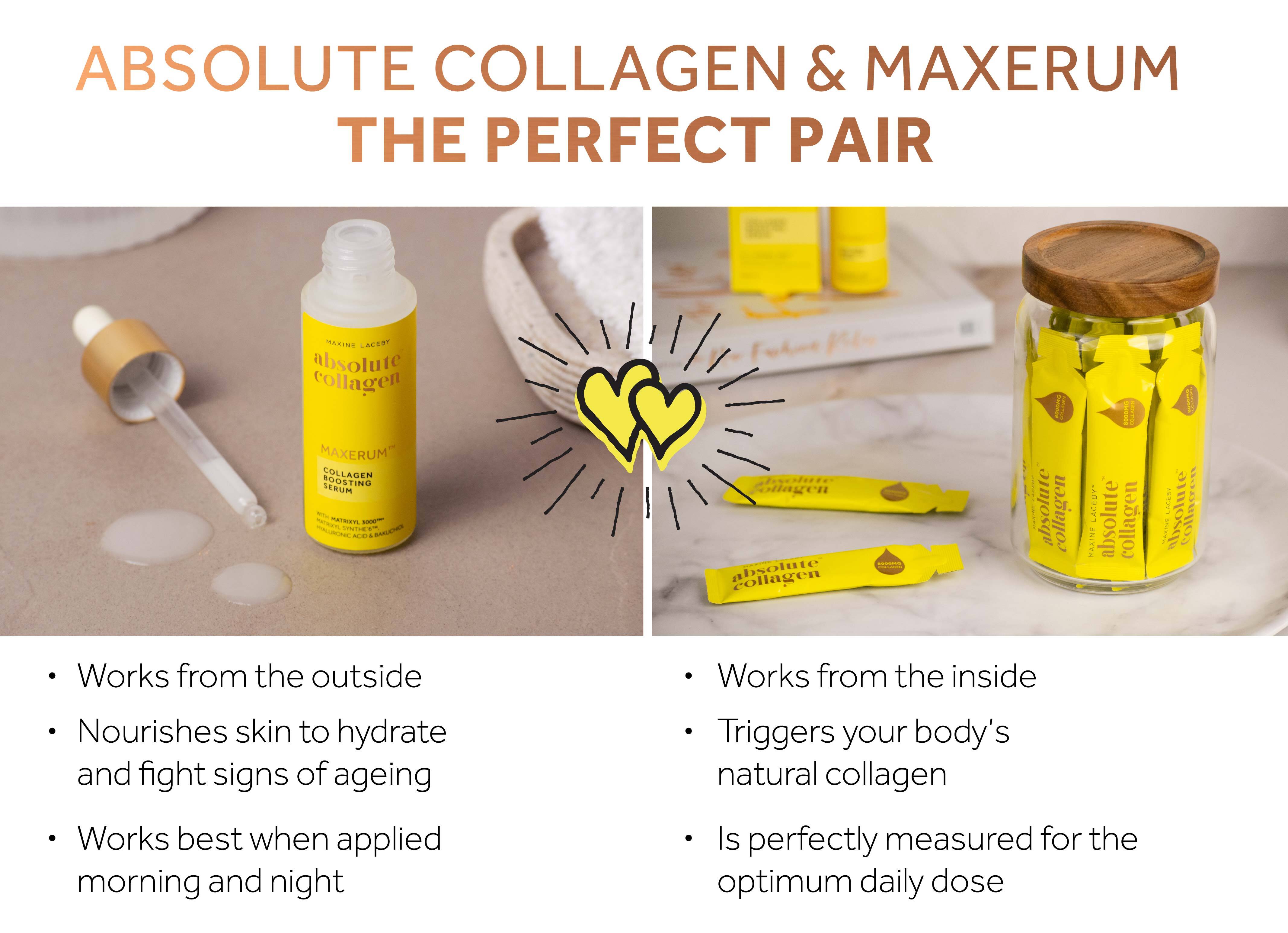 Graphic showing how Absolute Collagen and Maxerum work well together