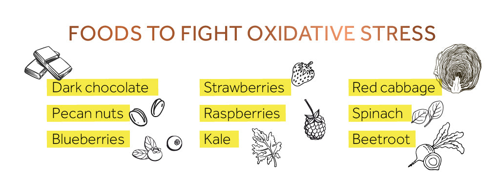 Infographic listing foods that can help fight oxidative stress