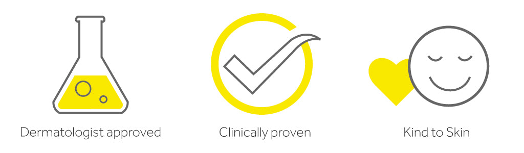 Graphic showing a test tube, a tick in a circle, and a smiling face next to a yellow heart depicting dermatologist approved, clinically proven, and kind to skin