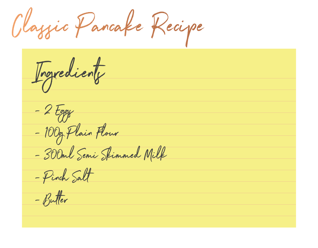 Graphic showing a classic pancake recipe