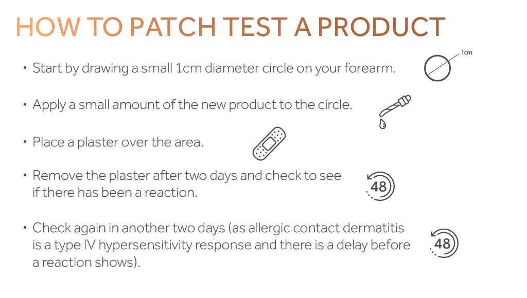 Graphic showing Dr Ne Win's step-by-step guide to patch testing a new skincare product