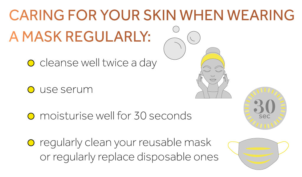 Graphic showing a list of expert skincare tips for protecting the skin while wearing face masks