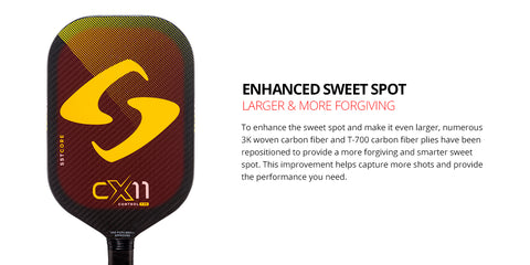 Gearbox Technology Enhanced Sweetspot