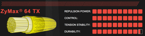 Ashaway Zymax 64 TX Badminton String from Badminton Warehouse