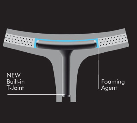 Yonex Built-in T-Joint image at Badminton Warehouse