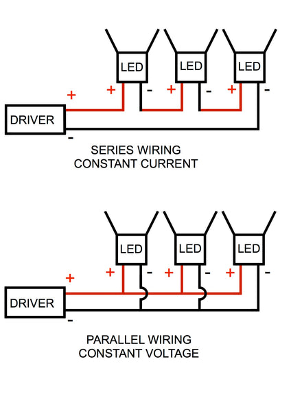 Wiring Diagrams  U2013 Light Visuals