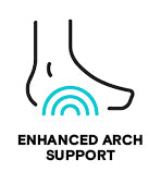 Enhanced Arch Support