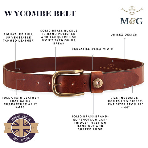 wycombe shotgun cartridge belt with labeled details on its design