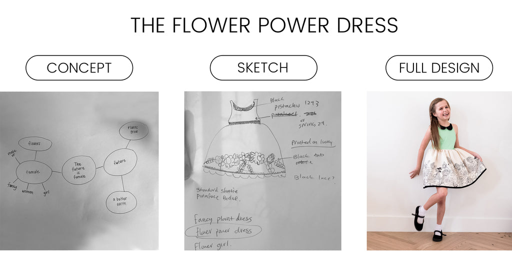 the flower power dress by Addie