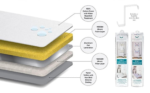 Westex's 2-in-1 hanging steamer pad and ironing blanket offers multiple layers of protection