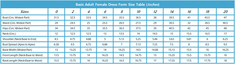 Basic Adult Female Professional Dress Form Size Table