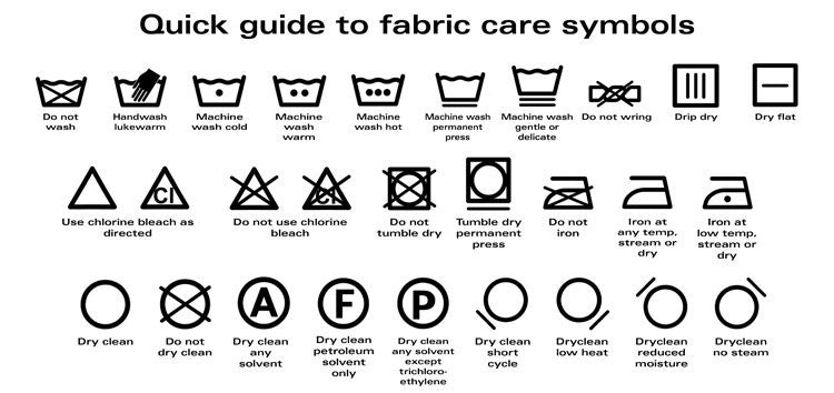 Laundry перевод на русский. Care symbols. Care instruction символы. Washing instructions. Care Label symbols.