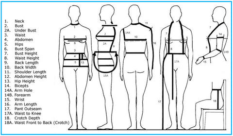 Understanding The Women's Dress Length Measurement Chart! - YouTube