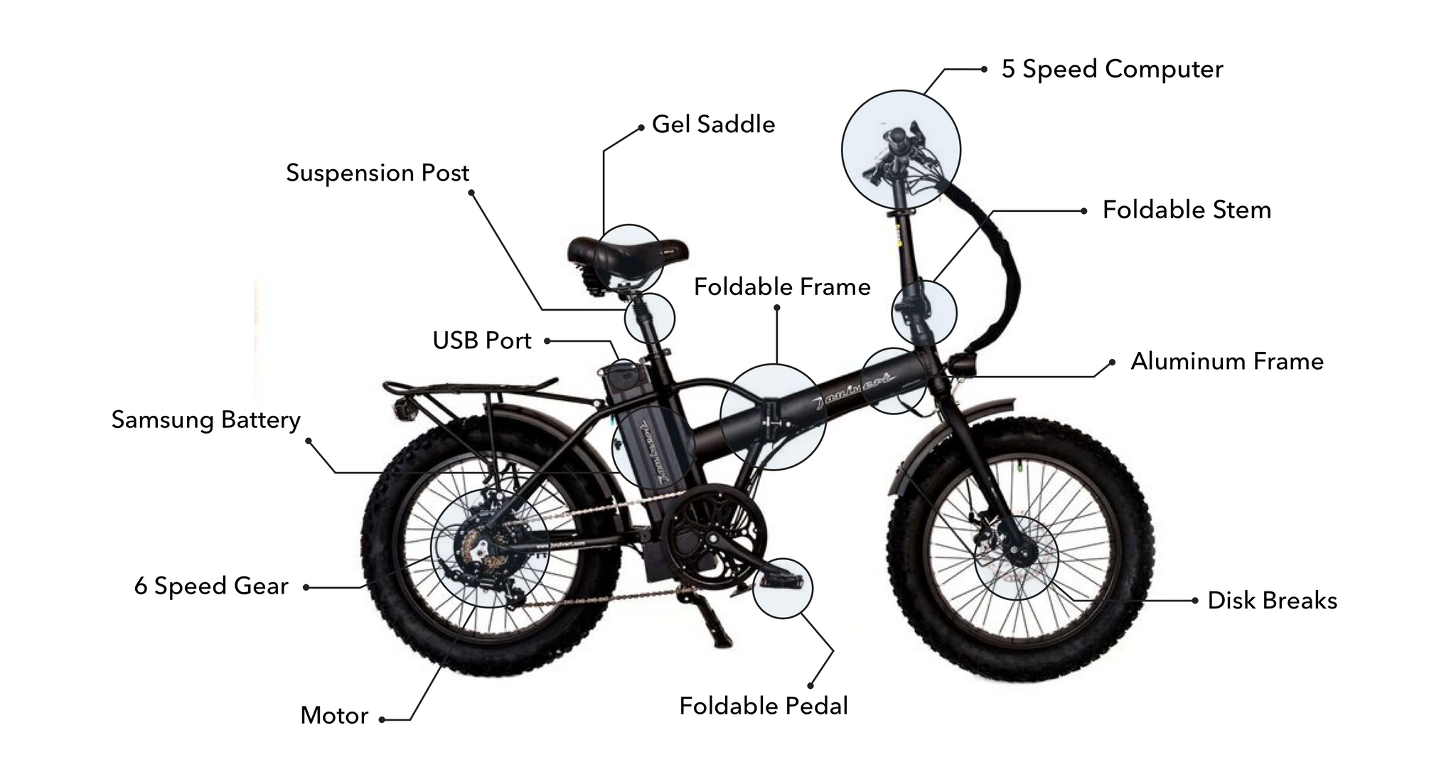 electric bike design