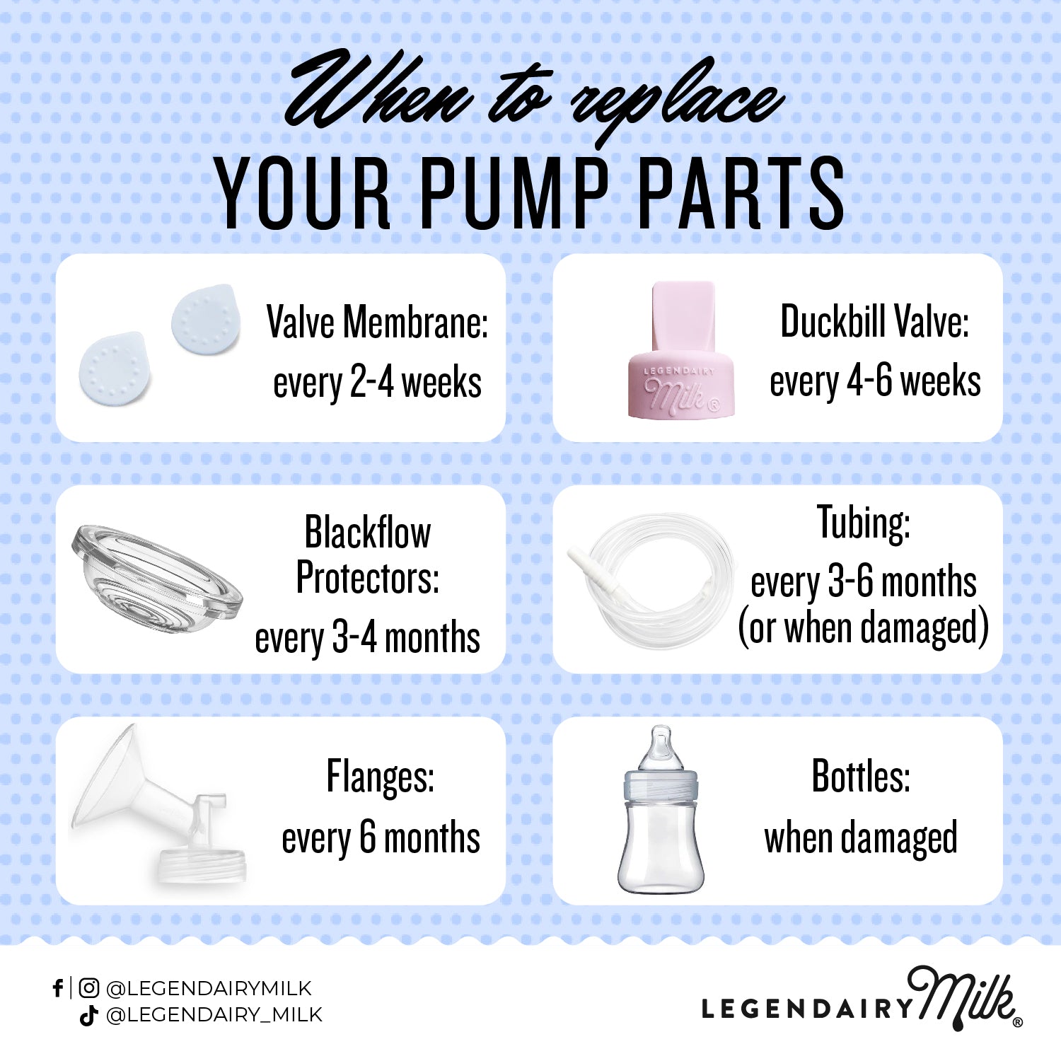 Tips for Exclusively Pumping – Legendairy Milk